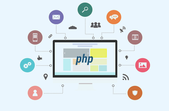 PHP Web Development Services faisalabad Jaranwala